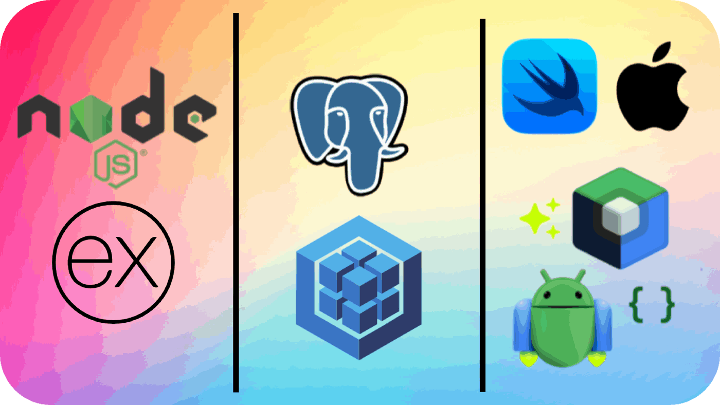 Production-Ready Stack Node.js API cover